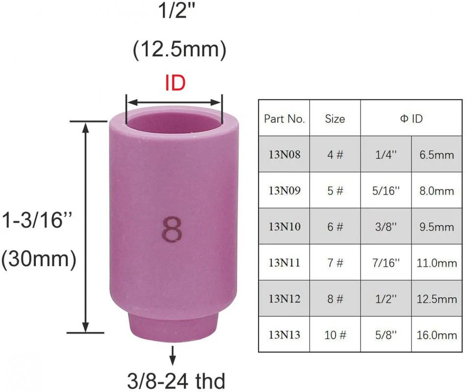 9/20 TORCH CUP - Image 10